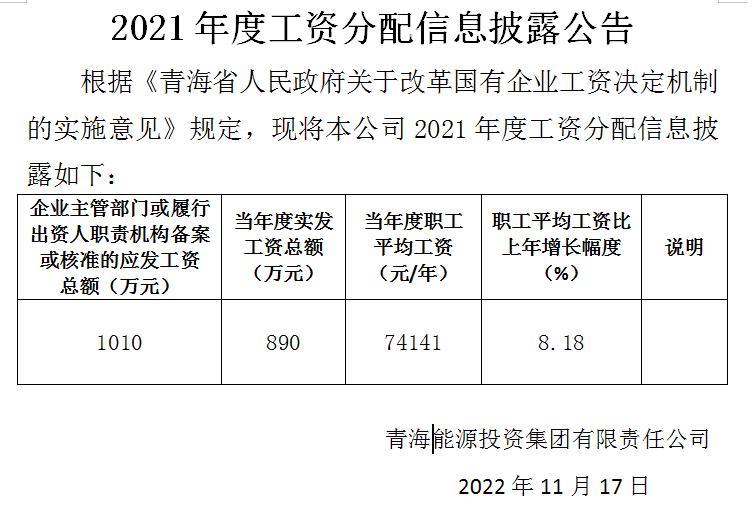 2021年度工資分配信息披露公告.jpg