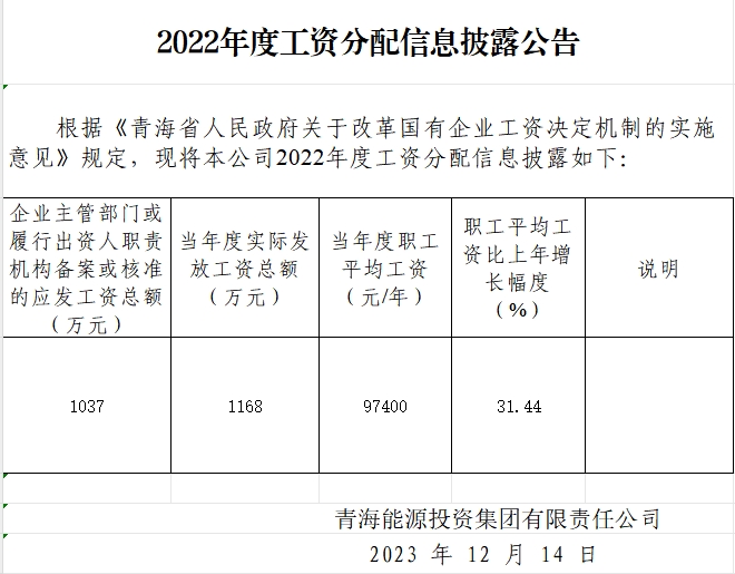 2022年度工資分配及職工工資披露.png